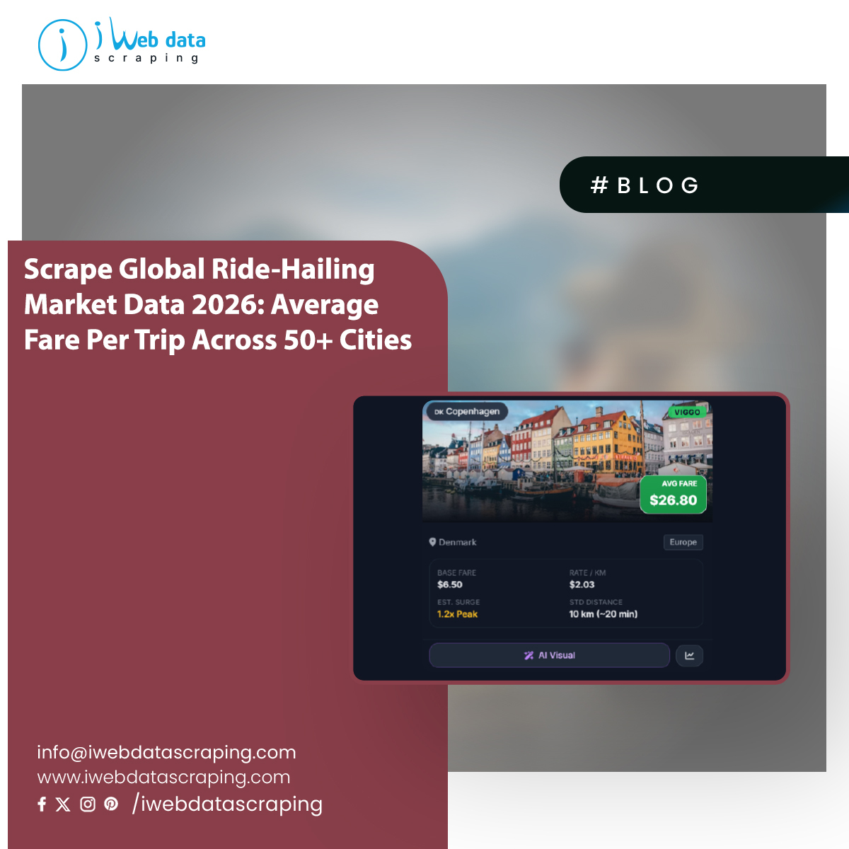 iwebdatascrape's tweet photo. 🚕🌍📊 What Can Global Ride-Hailing Data Reveal Across 50+ Cities?
Learn More >> https://t.co/lbs3ZlgQyZ
#RideHailingData #MobilityData #FareIntelligence #TransportationData #MarketIntelligence #DataScraping #WebScraping https://t.co/j6EO3ne0qE