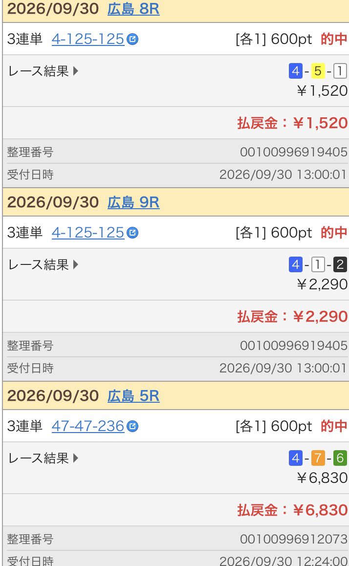 entitled_2's tweet photo. いまだにわからんことだらけだけど、今日はよく当たる
自分の好きな選手、戦法、買い方ができてきて、たまに当たるようになって楽しくなってきた
基本100円でコツコツと

#競輪
#初心者 https://t.co/P6iiIycJ4f