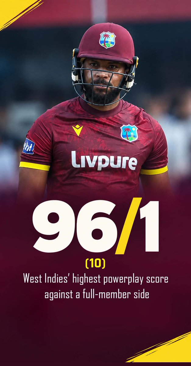 CricketGuru_CG's tweet photo. 96/1 (10)
West Indies’ highest powerplay score against a full-member side
#INDvWI #Cricket #WestIndies #JohnCampbell #Shami https://t.co/g6v4tufFV9