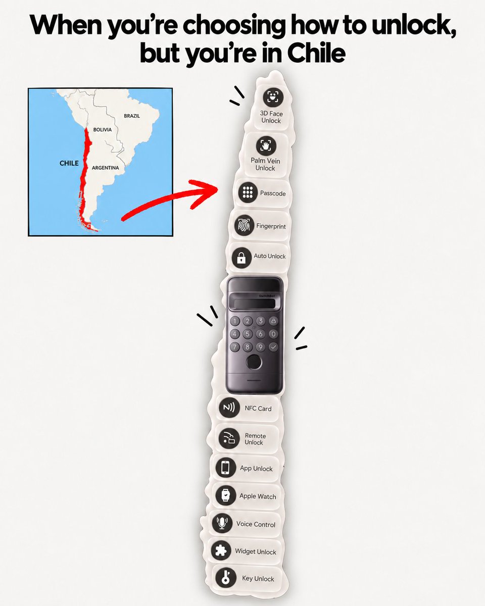 SwitchBot's tweet photo. Chile gave us the layout. Lock Ultra Max brought the options. 😅
#SwitchBot #LockUltraMax #SmartLock #TechHumor https://t.co/B3uguVnEKP
