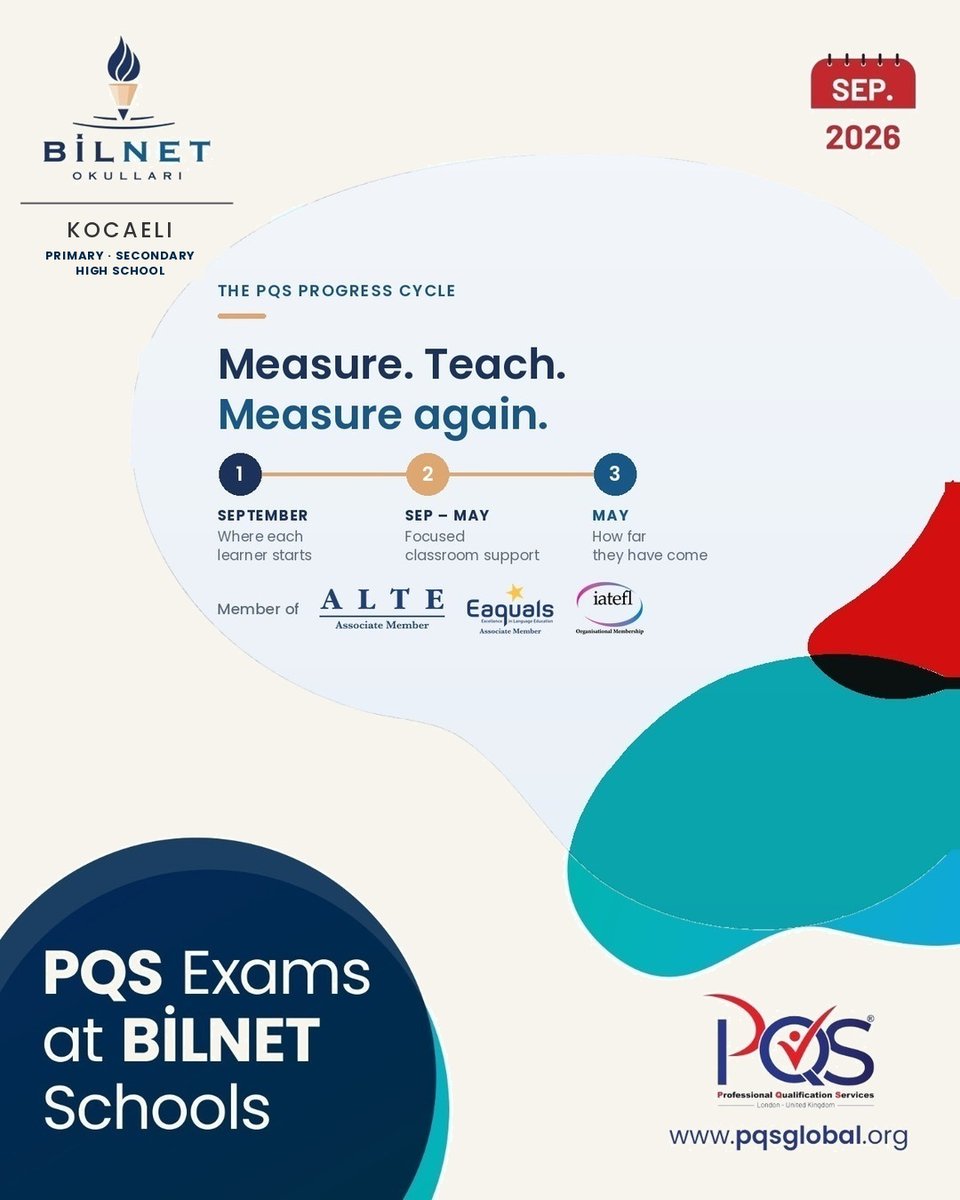 Fatihceylan1111's tweet photo. @PqsGlobal Four years of PQS at Bilnet Okulları Kocaeli — primary to high school, two sittings a year, a CEFR level for every learner. Year five starts this September.

https://t.co/Z1eerL5hCf
#BilnetKocaeli #KocaeliBilnet #PQSGlobal #CEFR #EnglishAssessment #Kocaeli https://t.co/pQ4mFHnZQR