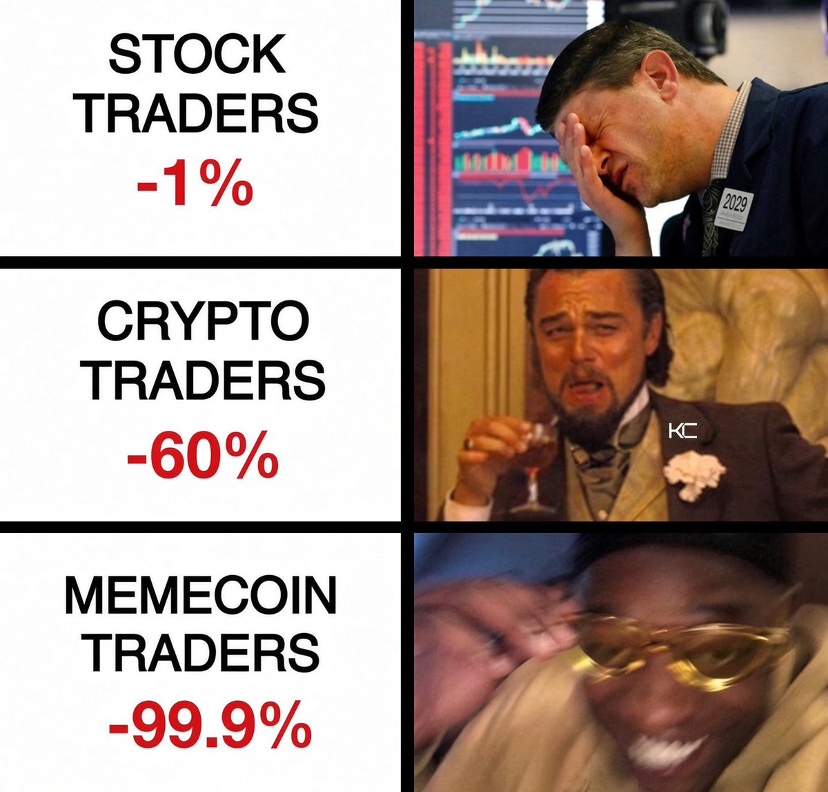 CryptoNewsHntrs's tweet photo. So true 😅 https://t.co/CBAB5TqlQk