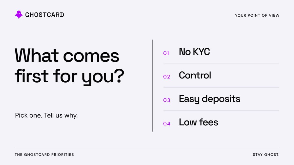 GhostcardApp's tweet photo. What matters most to you in a card?

No KYC. Non-custodial control. Easy deposits. Low fees.

Pick one. Tell us why. https://t.co/r0qF8rHAQF