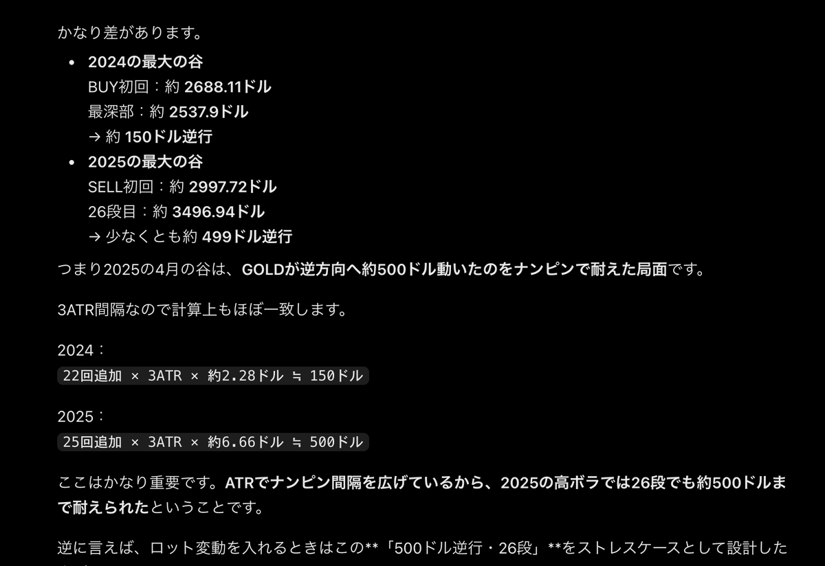 fx_zensoku's tweet photo. ナンピンEA検証中

500ドル逆行耐えれるのはすごいけどまだ利益が微妙だな https://t.co/aM4NyzAobG