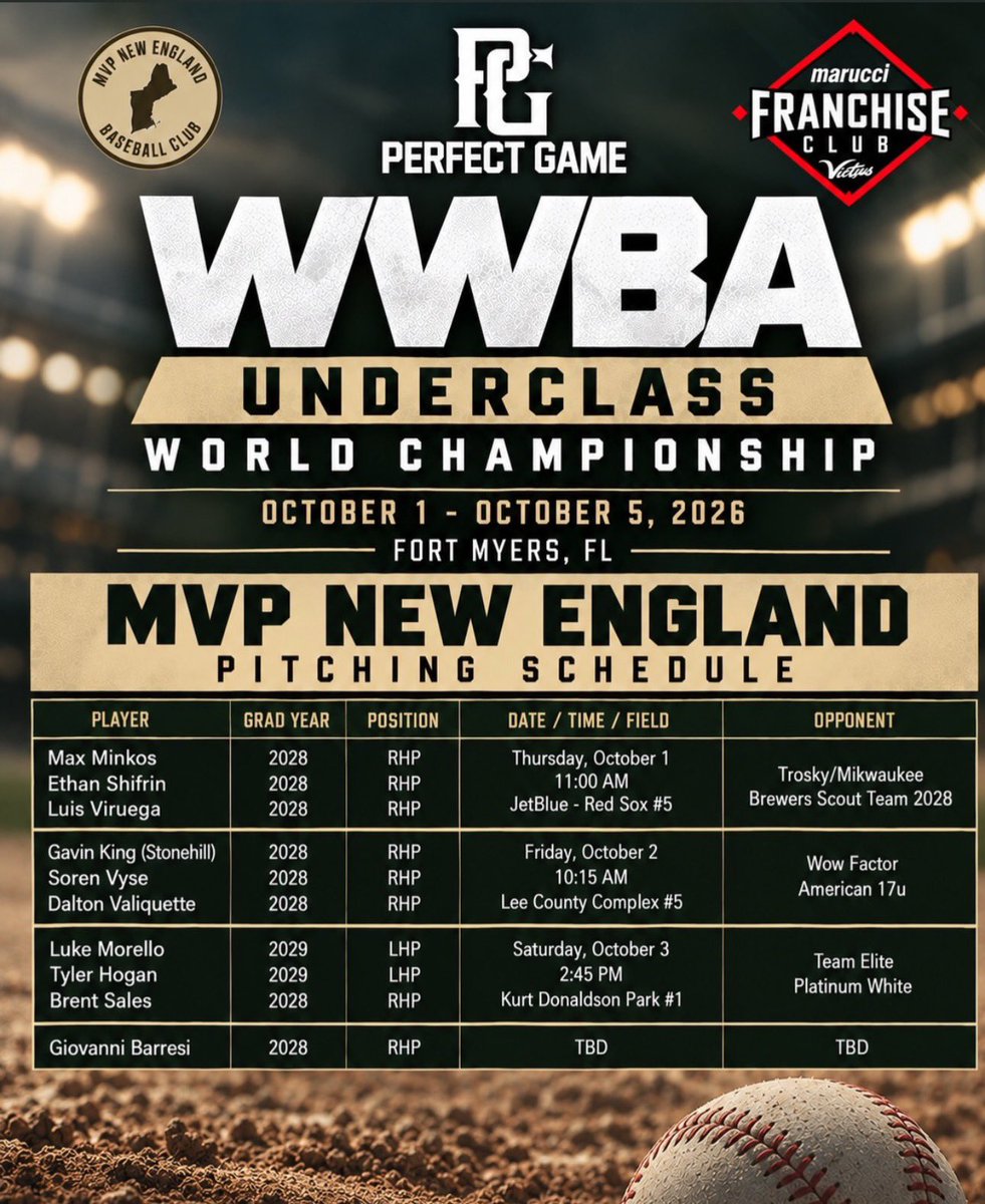 max_enders3's tweet photo. Heading out now for the WWBA Underclass World Championship October 1-5. Looking forward to great competition. https://t.co/aEjvrRwKu5