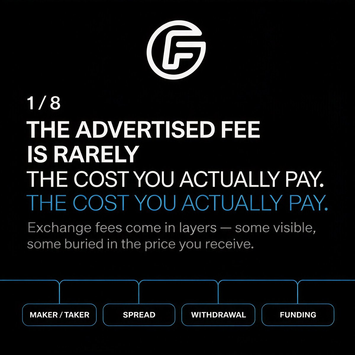 Fittyxofficial's tweet photo. The fee a crypto exchange advertises is rarely the cost you actually pay. https://t.co/vUmeZVDJzs