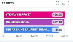 TENzenter's tweet photo. ด่วนต้องการคนขึ้นขบวนจำนวนมาก!! ชาวด้อมม่วงล์ของเราา แอดขอ 2 HT 500k ก่อน 5โมงค่ะ!!🔥🚀💜 

❇100 Quote
❇100 Reply
❇500 Retweet

Pls rt, reply &amp; trend these keyword &amp; hashtag; 

TEN AT SAINT LAURENT SUMMER27  #TENforYSLPFW27 #Saintlaurentxten https://t.co/Pm7ULuxH03