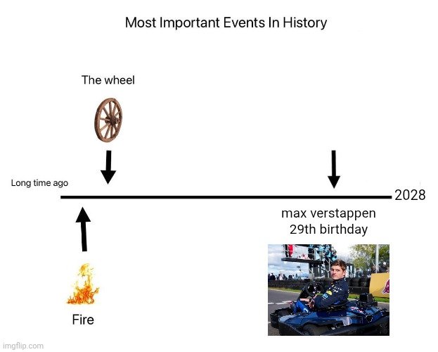 dutch33fury's tweet photo. https://t.co/td4a1QTctY