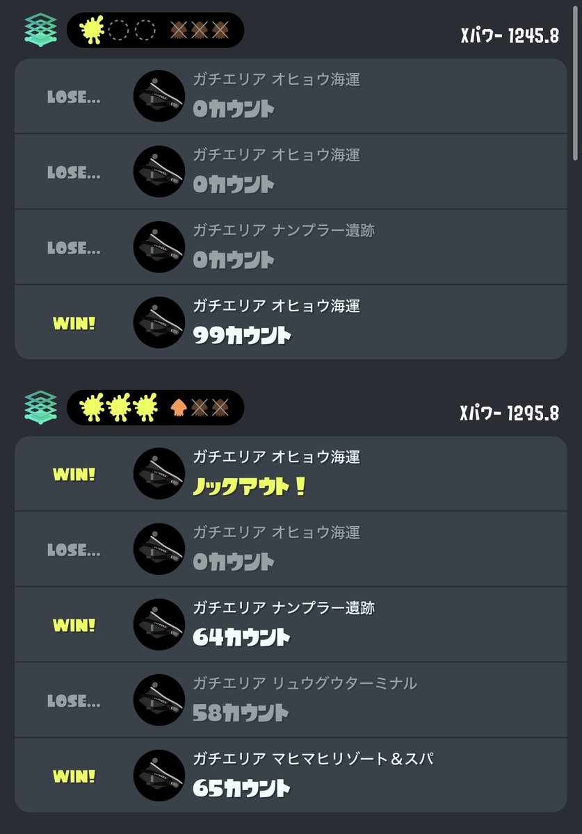 4m41798559's tweet photo. 逆転負け連続…
Xパワーあがらないなぁ… https://t.co/zu49Lo6oWt