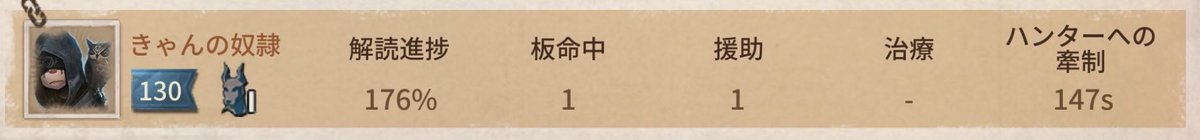 Fajl_'s tweet photo. 叫びながら頑張ってる！ https://t.co/3iwnTvmbcq