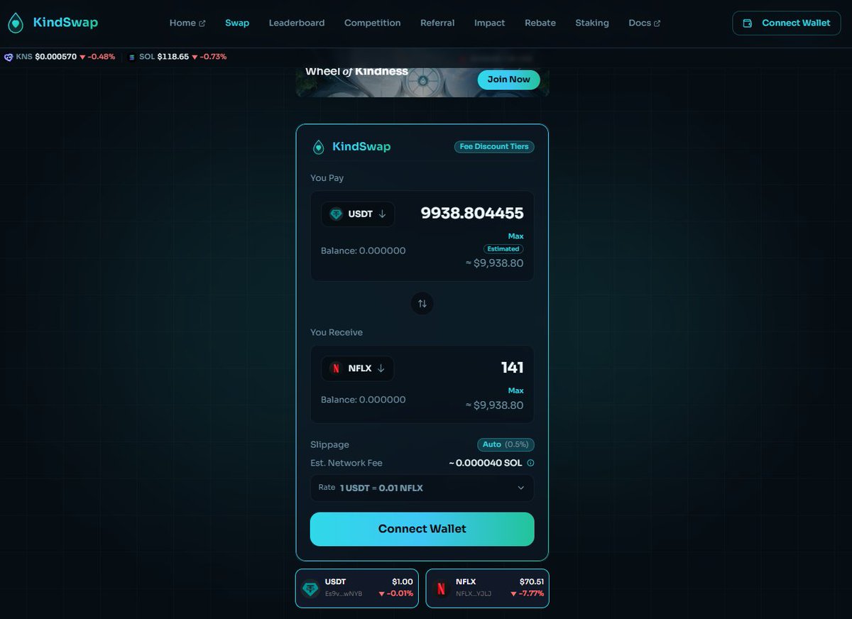 kindworldlabs's tweet photo. $NFLX now tradable on KindSwap 🤝 https://t.co/y6hpntfgLw
