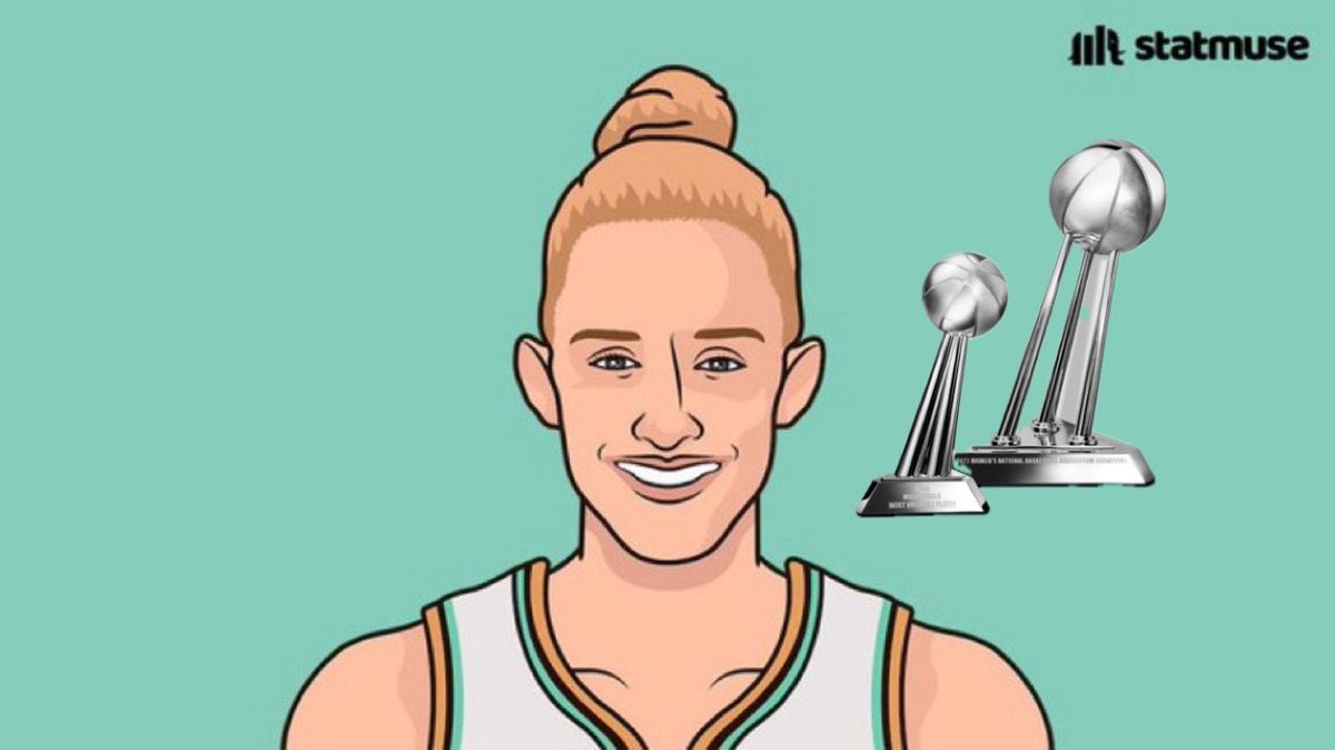 LeonieMuse's tweet photo. NYL all time leaders in playoff FG%

1) Jonquel Jones - 52.2%

2) Leonie Fiebich - 51.9%

3) Tamika Whitmore - 49.4% https://t.co/E97nzoLzWa