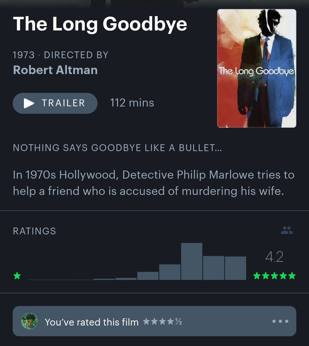 vilibazmiooo's tweet photo. The Long Goodbye (1973)
dir. Robert Altman
https://t.co/KioawudGys
1080p BluRay REMUX eng subs (31GB) https://t.co/n87Tn2TWjn