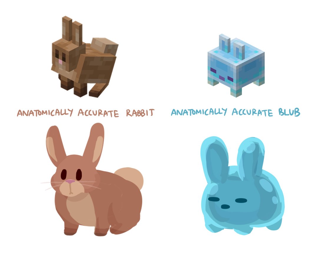 KonciTheLock's tweet photo. Had a discussion with a friend that the Blub model feels kinda odd for a vanilla mob, so I drew this to try and put into perspective what I think the model is trying to convey https://t.co/tvKwgc7FEr