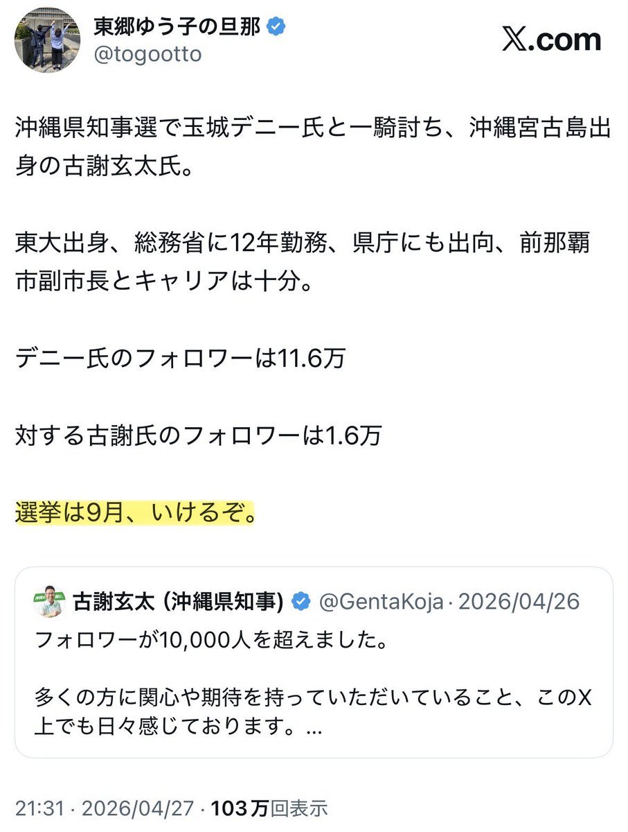 togootto's tweet photo. マジでいけたあああああああ！！！！！！！
SNSすげええええええ！！！！！！！！
改めまして、古謝新知事！！！！！！
就任おめでとうございます！！！！！！！！！ https://t.co/x1hCefKdTl