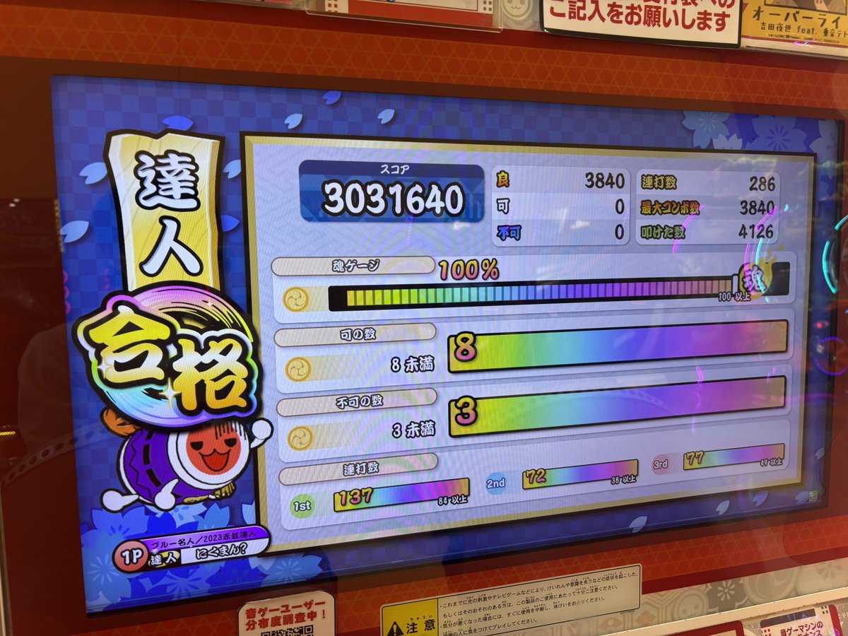 makina_nikuman's tweet photo. 2026達人 虹枠金合格！！！！！
4作目の達人全良！！！！
3曲目苦手やったからドブり散らかすかと思ったけどなんとか9月以内に終わらせれた！！！！
応援してくれた人達ありがとうございました！！！！ https://t.co/0yxowHxQng