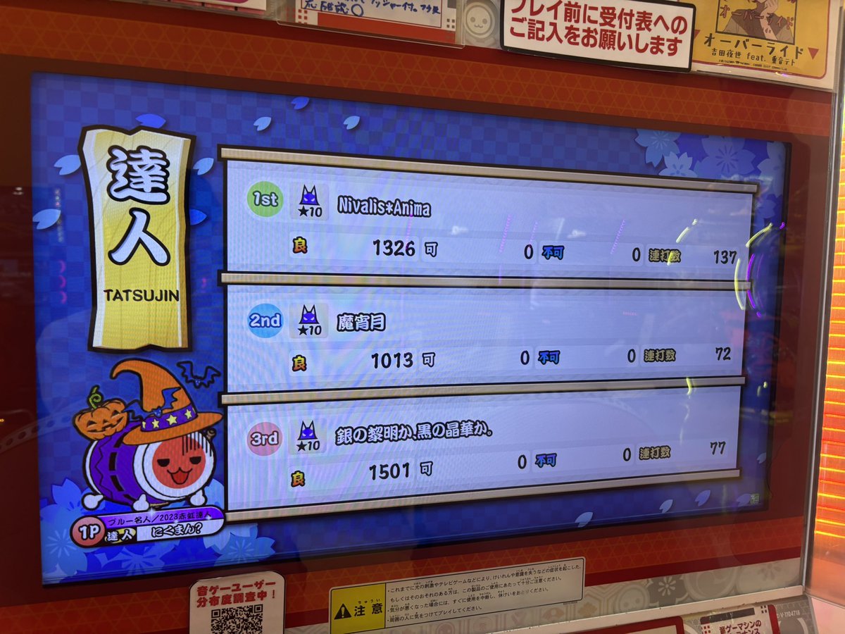 makina_nikuman's tweet photo. 2026達人 虹枠金合格！！！！！
4作目の達人全良！！！！
3曲目苦手やったからドブり散らかすかと思ったけどなんとか9月以内に終わらせれた！！！！
応援してくれた人達ありがとうございました！！！！ https://t.co/0yxowHxQng