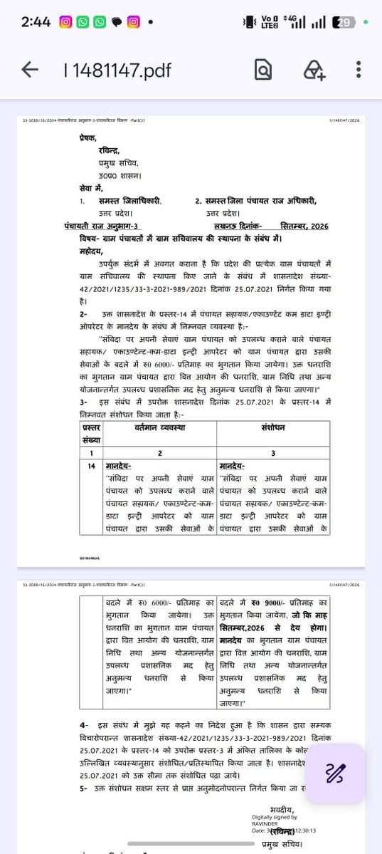 PSCDEOWAUP's tweet photo. *पंचायत सहायकों से संबंधित  पंचायत सहायकों का मानदेय 6000 से बढ़कर अब 9000 हुआ।*
*प्रमुख सचिव सर द्वारा आज  आदेश हुआ जारी।*

*लेकिन इसमें किसी डीबीटी माध्यम से दिए जाने का उल्लेख नहीं है*
*अन्य मांगो का अस्तित्व प्रकिया के बारे में क्यों नहीं जिक्र है यहां* https://t.co/LPlQk2qQIw