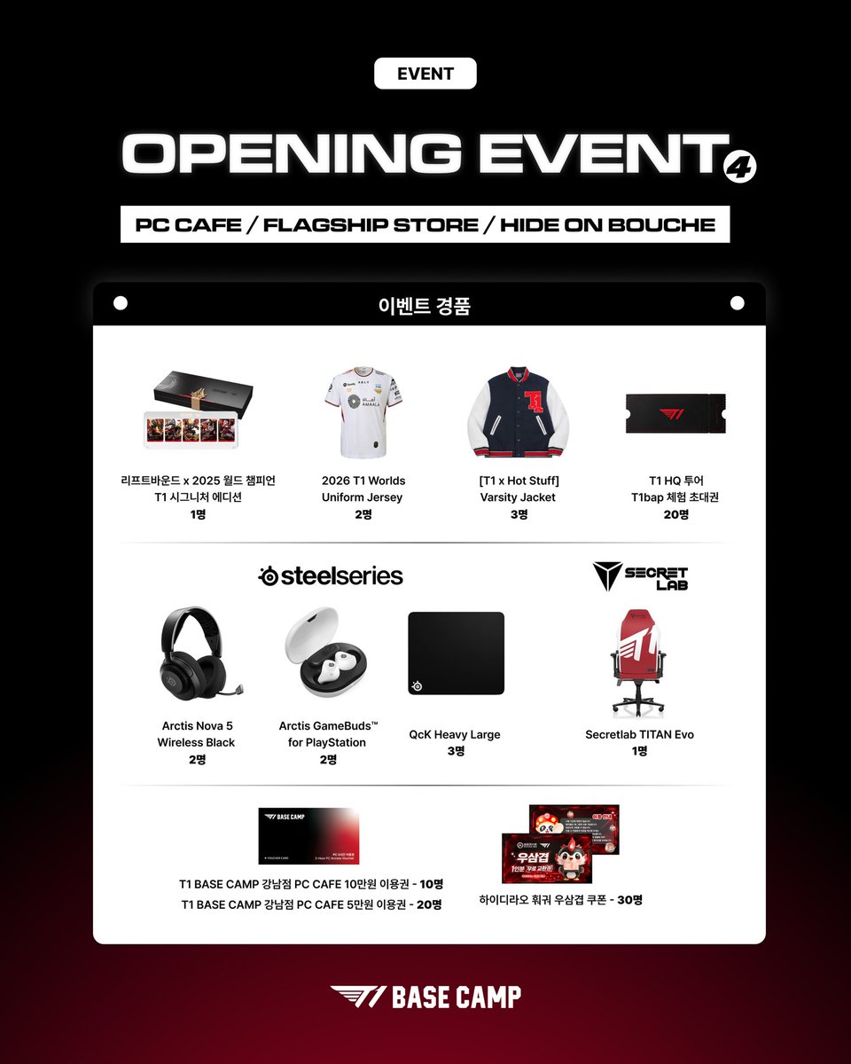 t1basecamp_gn's tweet photo. T1 BASE CAMP 강남점 OPENING EVENT ④: TBC LUCKY DRAW EVENT🍀 

PC CAFE, FLAGSHIP STORE, HIDE ON BOUCHE 어디서든! 5만원당 응모권 1장 증정, 리프트바운드 시그니처 에디션부터 T1 Worlds 유니폼, 하이디라오 쿠폰까지 다양한 경품이 기다립니다! 

증정 기준 충족 시, 기존 구역별 이벤트 혜택과 럭키드로우 혜택을 함께 받을 수 있습니다. 
이벤트 참여 방법 및 유의 사항은 포스팅 에셋을 참고해주세요.

T1 BASE CAMP Gangnam OPENING EVENT ④: TBC LUCKY DRAW EVENT🍀 

Across PC CAFE, FLAGSHIP STORE, and HIDE ON BOUCHE! Get 1 entry ticket for every 50,000 KRW spent, for a chance to win prizes ranging from the Riftbound Signature Edition to a T1 Worlds Uniform Jersey and a Haidilao coupon! 

Once you meet the entry criteria, you can enjoy both the existing zone-specific event benefits and the Lucky Draw benefits together.
Please check the posting assets for event details and important guidelines. 

#T1BASECAMP #T1BASECAMPGANGNAM #TBC #ToBeConnected