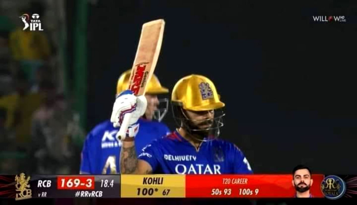 88off58_Dubai's tweet photo. Campbell 65 ball 100 in ODIs
*Pic unrelated* https://t.co/1woBQHFpEh