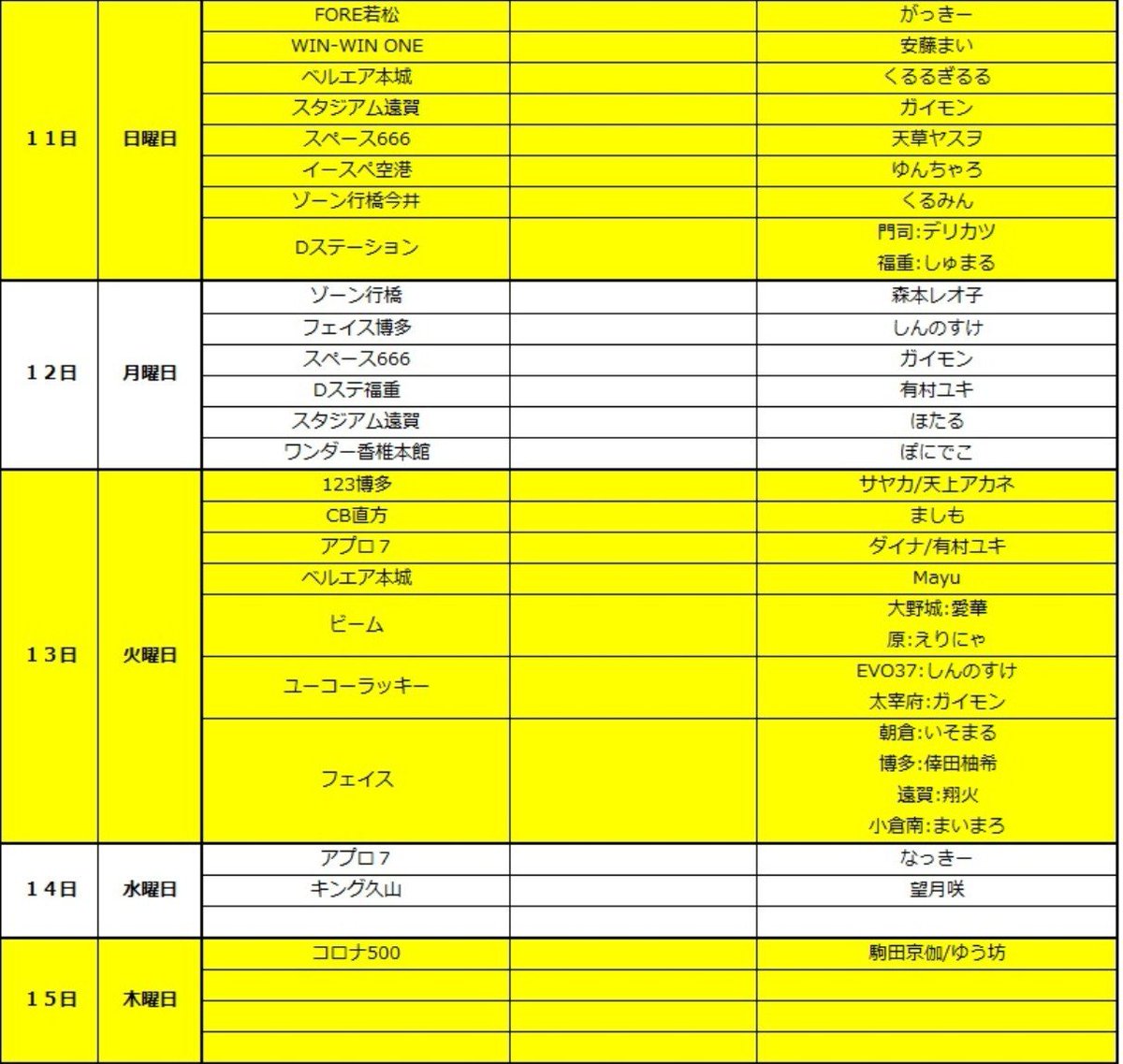 ageage_777's tweet photo. 10/1(木)～10/15(木)
来店/周年を分かる範囲でまとめてます📋️

❿月の周年・創業日の店舗
8(木)、ワンダー須恵
22(木)、プラザ長浜
23(金)、FORE若松
25(日)、クラブハウス
27(火)、プラザ博多
　　　    がちゃぽん戸畑
30(金)、���ェイス伊都
31(土)、ワンダー高田

5(月)～新台入替の週 https://t.co/bcb7gJJbLU