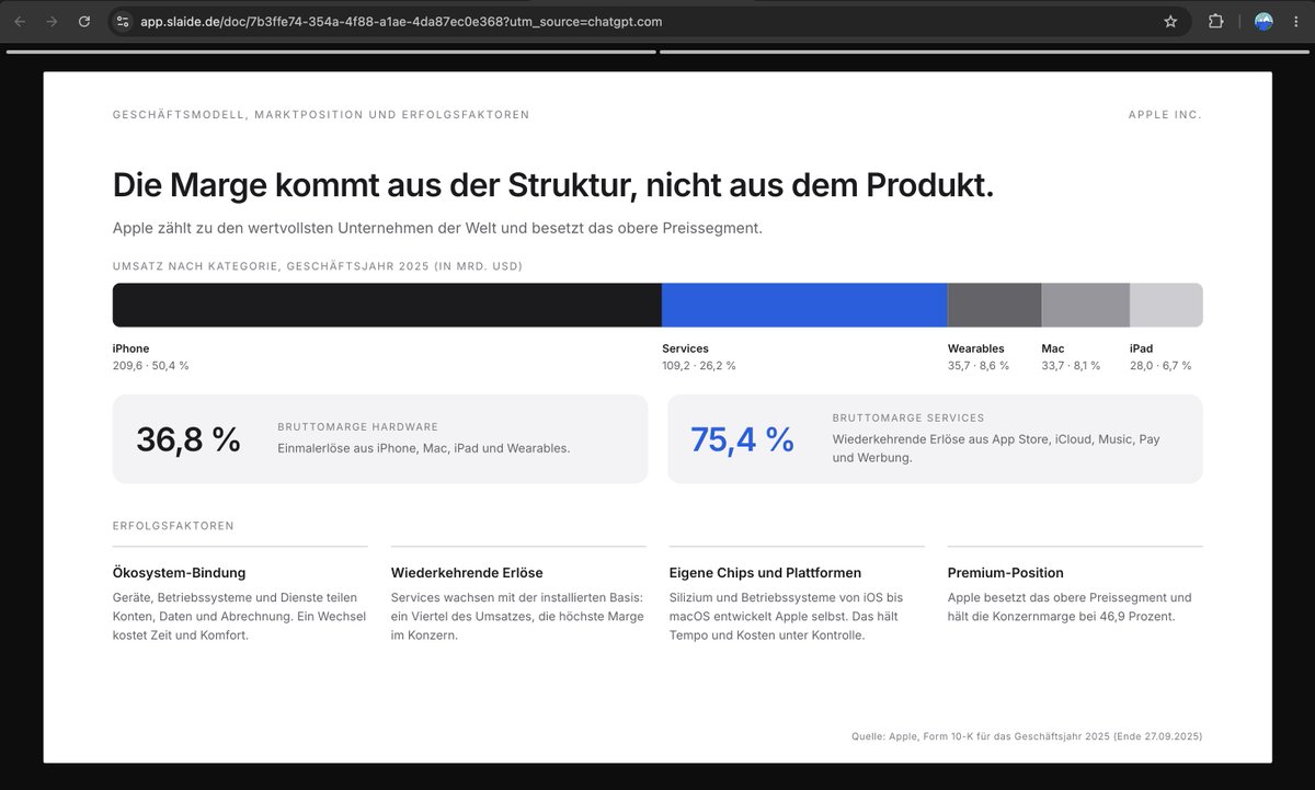 lukasslaide's tweet photo. Mein Take zu Apple https://t.co/CYGGdRYDn8