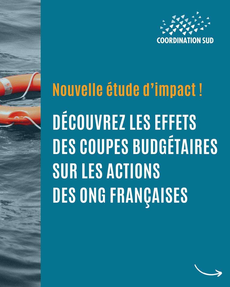 coordinationsud's tweet photo. 𝐋𝐚 𝐬𝐨𝐥𝐢𝐝𝐚𝐫𝐢𝐭𝐞́ 𝐢𝐧𝐭𝐞𝐫𝐧𝐚𝐭𝐢𝐨𝐧𝐚𝐥𝐞 𝐞𝐧 𝐩𝐞́𝐫𝐢𝐥 : il est urgent d’agir !

1 organisation de solidarité internationale sur 3 est aujourd’hui menacée financièrement. Derrière ces difficultés, ce sont des projets qui sont arrêtés, des équipes qui disparaissent et des millions de personnes qui risquent de perdre l’accès à des services essentiels.

Presque toutes les ONG sont impactées par les coupes budgétaires. Pour de nombreuses associations de solidarité internationale, ces réductions fragilisent directement leur équilibre financier et leur capacité à poursuivre leurs actions.

Les conséquences sont déjà considérables : 16 000 emplois supprimés ou amenés à disparaître d’ici 2027, soit un emploi sur trois dans les ONG, et 100 bureaux et missions fermés dans le monde. C’est aussi l’expertise et la capacité d’action de la France qui reculent.

Pourtant, en dépit de ce constat, le Gouvernement prévoit de réduire les financements publics qui leur sont destinés pour la quatrième année consécutive.

‼️  Nous appelons les parlementaires à se mobiliser pour revenir sur ces coupes et préserver la capacité d’action des ONG, en France comme dans les pays où elles interviennent.

Découvrez l’étude complète et les impacts de ces coupes pour les ONG, leurs actions et les populations qu’elles accompagnent 👉 https://t.co/UAx68HwuUS