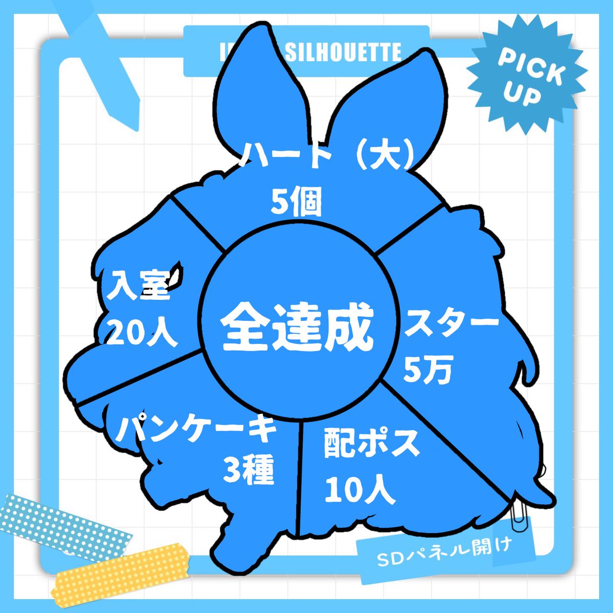 fuyume_ran's tweet photo. バッジ返還式したかったんだけど今日配信無理そう！！！
今月バッジ取ってくれた方々本当にありがとね😭
特典受け取ってない人はbioの特典鯖にお願いします…！

あと明日パネル開けしていい！！？いいよ！！！！
10月のバッジ特典に使うSDです🙌
私が！！描きました！！！！

お願いします😭😭😭 https://t.co/aEWXO6vj3u
