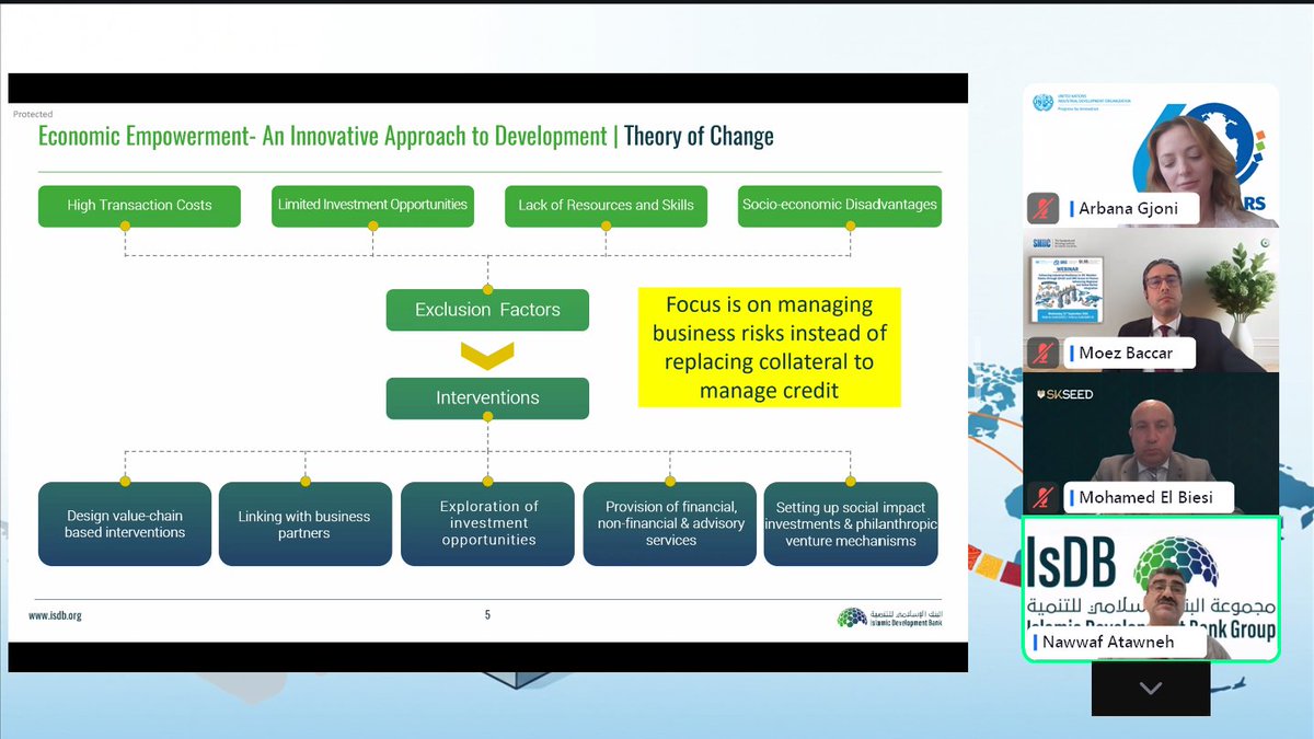 SMIICGS's tweet photo. SMIIC, in cooperation with @UNIDO, successfully held a webinar on QI4SD, SME access to finance, industrial resilience and market integration across OIC Member States. Thanks to all speakers and participants for their valuable contributions!

Read more
https://t.co/9FnosCqPm1 https://t.co/8VR6kNXRYw