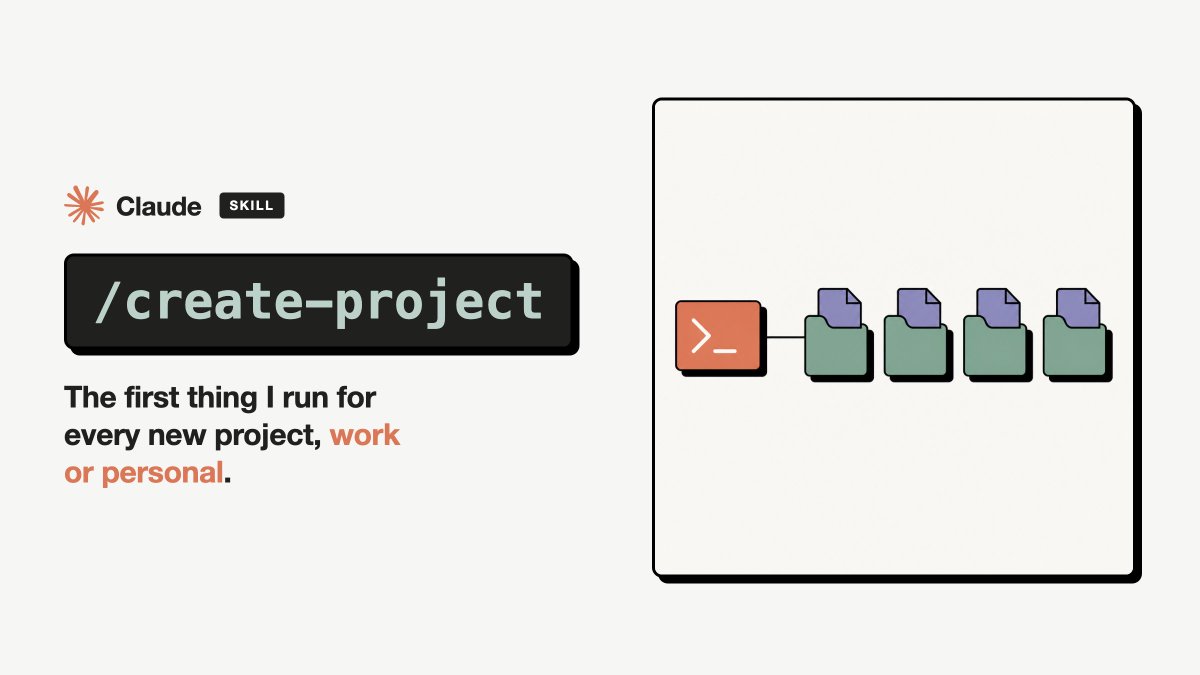 findmutlu's tweet photo. For about a year now, almost everything I get AI help with starts the same way: I make a folder and open Claude Code in it.

Work projects, sure. But also my kid's school, our accounting, health paperwork. Every part of life gets its own folder. https://t.co/I9MXESMhVp