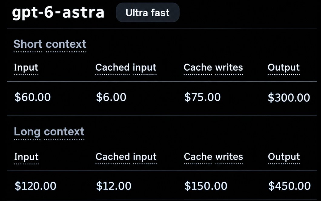 ash_twtz's tweet photo. At this point OpenAI is simply trolling us https://t.co/D9mAYIU856