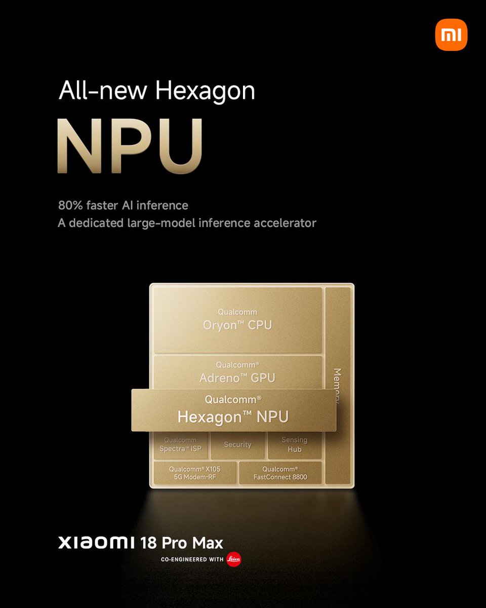 Xiaomi's tweet photo. Snapdragon® 8 Elite Extreme Gen 6,
a performance leap across CPU, GPU and NPU.

Re-architected for next-generation performance, graphics and on-device AI, the new flagship platform is built from the ground up for the AI era. https://t.co/AZUctdcIvU