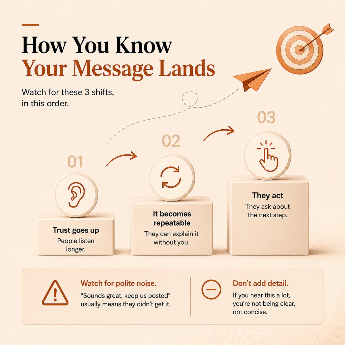 WillStrategist's tweet photo. You don't need a survey to know whether your product messaging lands.

Because you can know it on a single call.

They arrive in this order:

• Trust goes up first, so people listen longer.

The moment a sentence costs you trust, their eyes glaze, and everything after that is polite noise

• Then it becomes repeatable.

Because someone you explained it to can explain it to a third person with you nowhere in the room

• Last, they act.

Not "interesting, let us know how we can help," but "tell me more about that part"

Watch for the polite version, though, because founders keep misreading it as progress.

That's because "sounds great, keep us posted" is what people say when they didn't understand you but would rather not admit it.

So if you're hearing that a lot, don't add detail.

After all, the problem is almost never that you said too little.