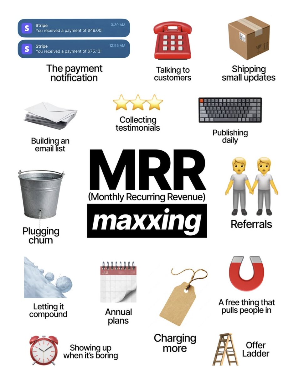 IAmPascio's tweet photo. You need to be MRR-maxxing. https://t.co/vXp0UpFJMe