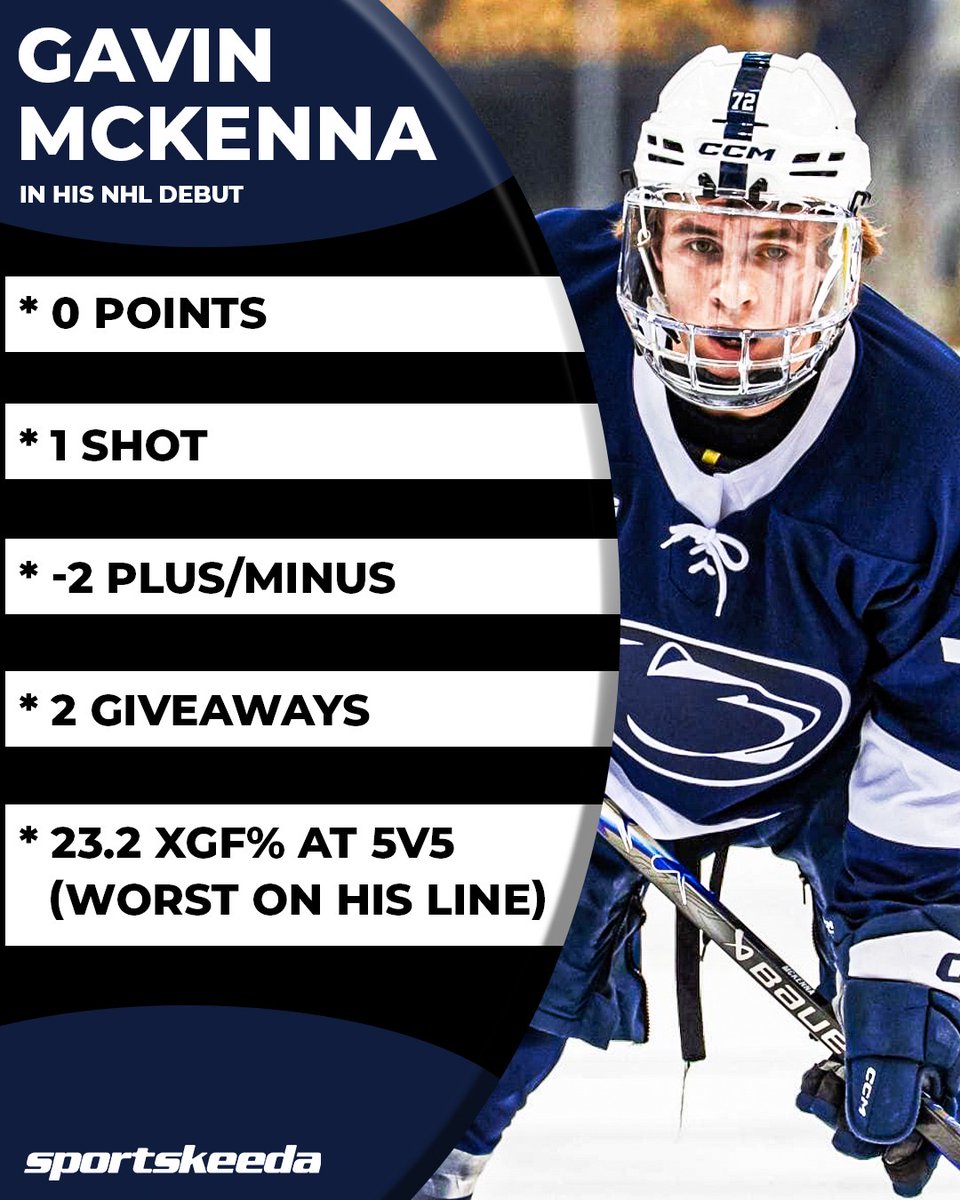 SportskeedaNHL's tweet photo. Not exactly the NHL debut Gavin McKenna had in mind. Plenty of hockey left to write the next chapter. 👀🏒

#GavinMcKenna #TorontoMapleLeafs #NHL https://t.co/gODxInnCmf