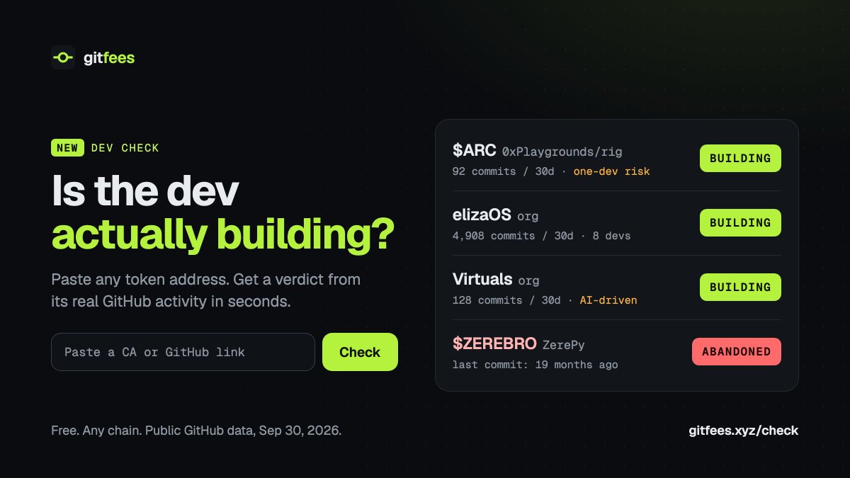 GitFeesXYZ's tweet photo. Introducing Dev check.

Every token says "dev is building".
Now you can verify it in 5 seconds.

Paste any CA. We find the project's GitHub and read what actually happened:
commits, active devs, releases, who writes the code.

One verdict: Building, Slowing, Abandoned or Suspicious.

Free. Any chain.
https://t.co/bA3KCJXke8