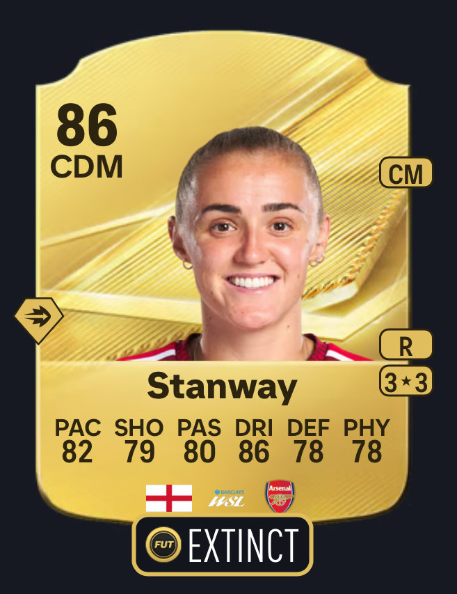 Fuji720x's tweet photo. Damn… woke up to see women getting some heat in FC 27 😭

You can remove all of them.

But keep one. 

Ngolo Stanway ❤️ https://t.co/b3J28GGNL1