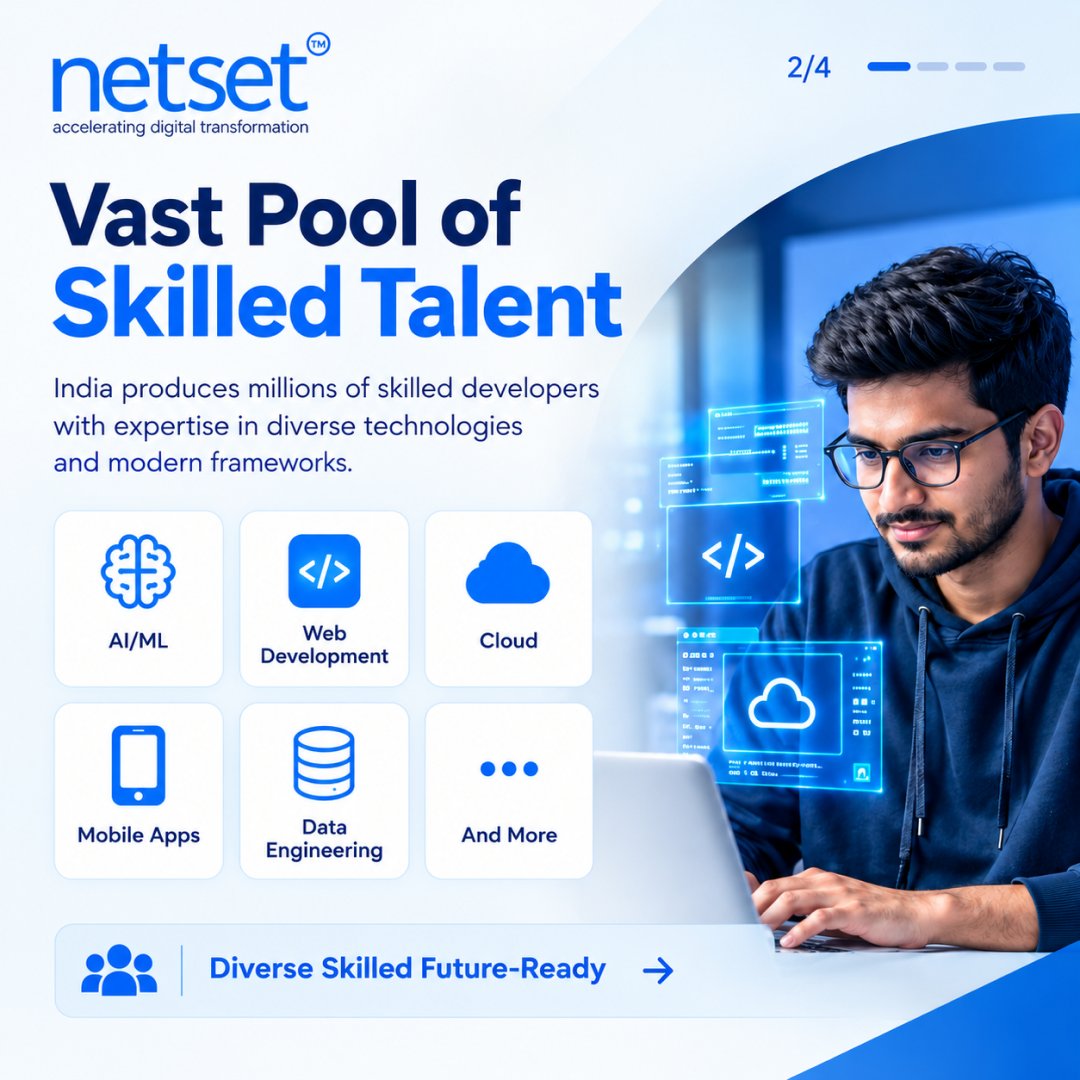 NetSet_Software tweet picture