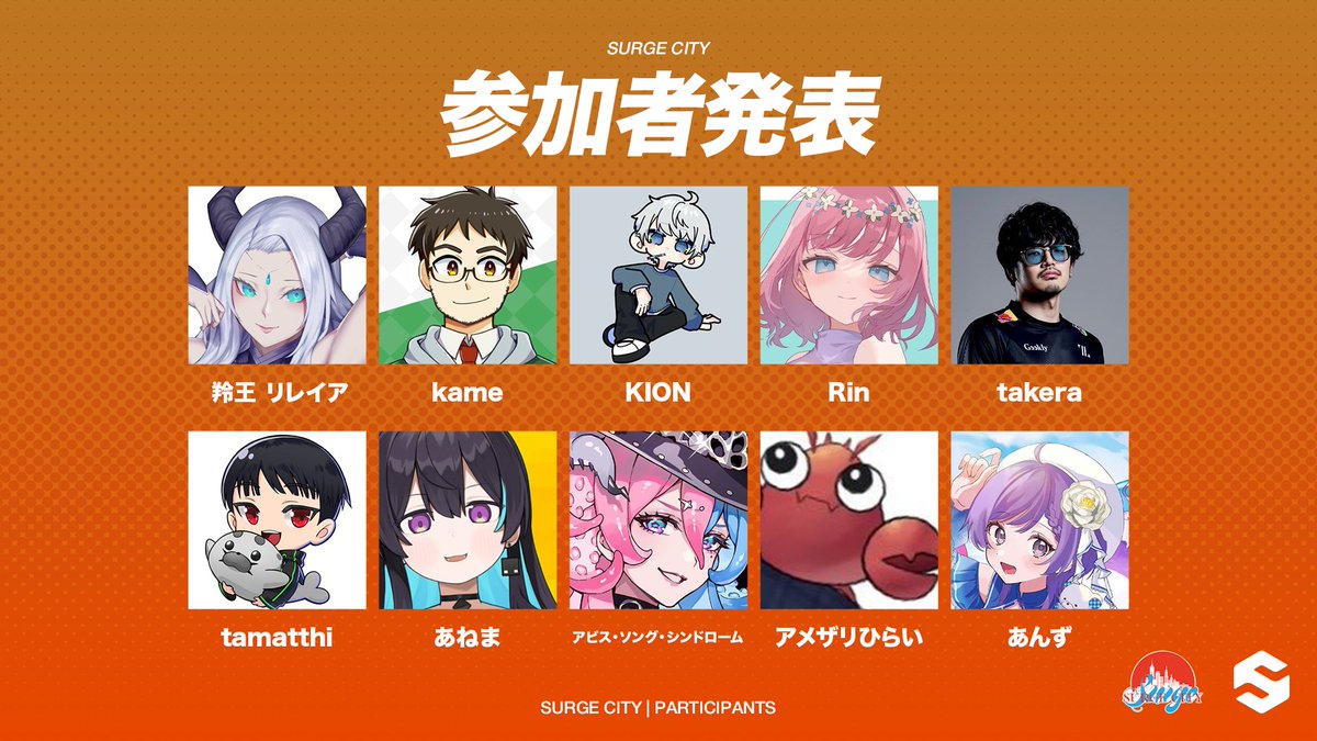 TeamSURGE_JP's tweet photo. 羚王リレイア  @lireia_reiyou 
kame @kame_hirosi 
KION @FPS_KION 
Rin @RinRi_0070 
takera @takeraketa 
tamatthi @tamatthiii 
あねま @anema0120 
アビス・ソング・シンドローム @A_S_Syndrome 
アメザリひらい @amezari_hirai 
あんず @Anzu_chan04 https://t.co/fZSTlXjNKJ