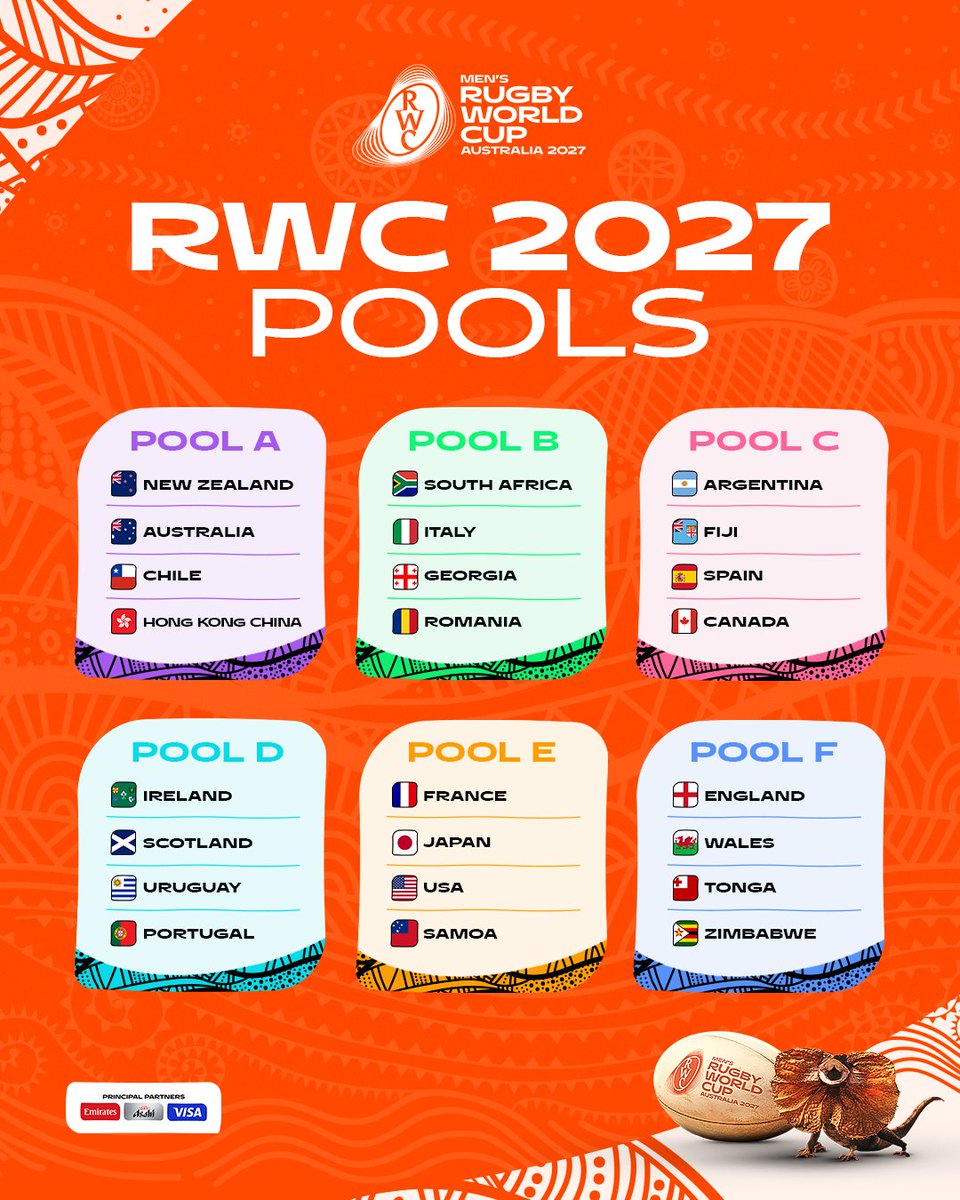 rugbyworldcup's tweet photo. The big stage is calling 🏟️

Get your tickets now for #RWC2027 via the link in bio 🎟️ https://t.co/d9zECdFmx5