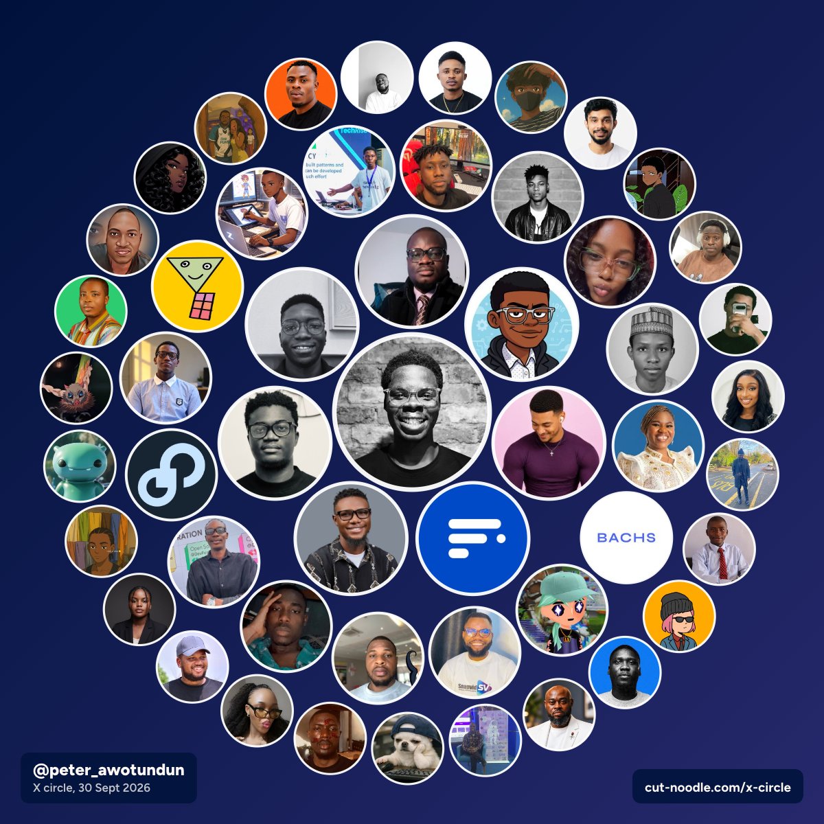 peter_awotundun's tweet photo. CEOssss. should I tag all of them? 

@TosinOlugbenga @zyron_tech10 @Zaheercoder @sendly_ai_ @unclebigbay143 @Dominus_Kelvin @SokeyeA @AbrahamAlgorith @richsongocrazy @francisfahvie @princess_yfe @honour_can_code @the_boludada @bachs_hq @TeetheBuilder @Stephen_Well5 @GammsApp @demartechx @Tripleace_Ade @Amospikins @Damilolawo1a @Abdurrahmape8u @EOEboh and everyone 🥹

if I didn't tag you, I cant remember your username, I'm so so so sorry. 

Y'all should try out @sendly_ai_ for your mail infrastructure.