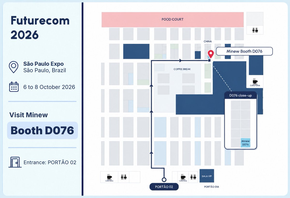 Minew_Tech's tweet photo. Here’s our booth map and a preview of Minew at Futurecom 2026. Come by D076 and tell us what you’re connecting, tracking, or digitizing.

📍 São Paulo Expo
📅 October 6 to 8, 2026
#Minew #Futurecom2026 #IoT https://t.co/j6sUDhFxso