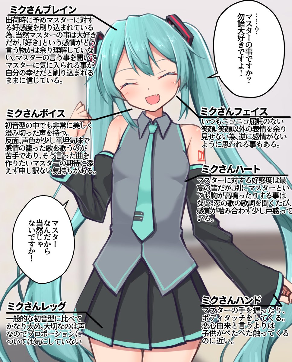 MATEO2023_ex's tweet photo. ←マスターが大好きなミクさん　｜　マスターが？？？なミクさん→ https://t.co/ysObi6mcJl