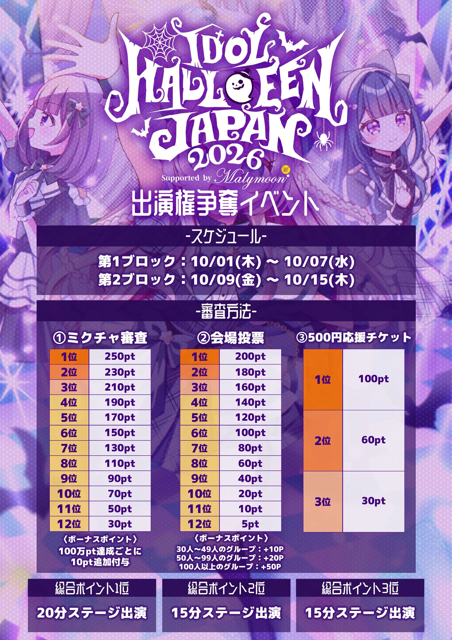 あいすなっつ on X: 