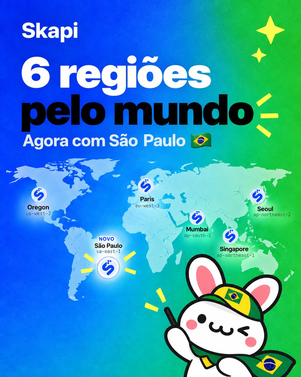 Skapi_api's tweet photo. Skapi is now live in São Paulo, Brazil.
Our first South American region means lower latency for LATAM users and the option to keep project data in Brazil.
Same Skapi. Closer to LATAM.
#Skapi #Brazil #LATAM #LGPD #SãoPaulo https://t.co/VgbRuCoWtn