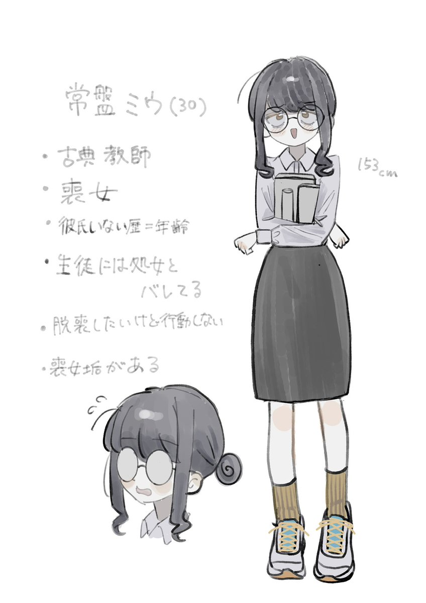 neet_nemusoku's tweet photo. 性癖つめたOC https://t.co/vSKRroCpuH