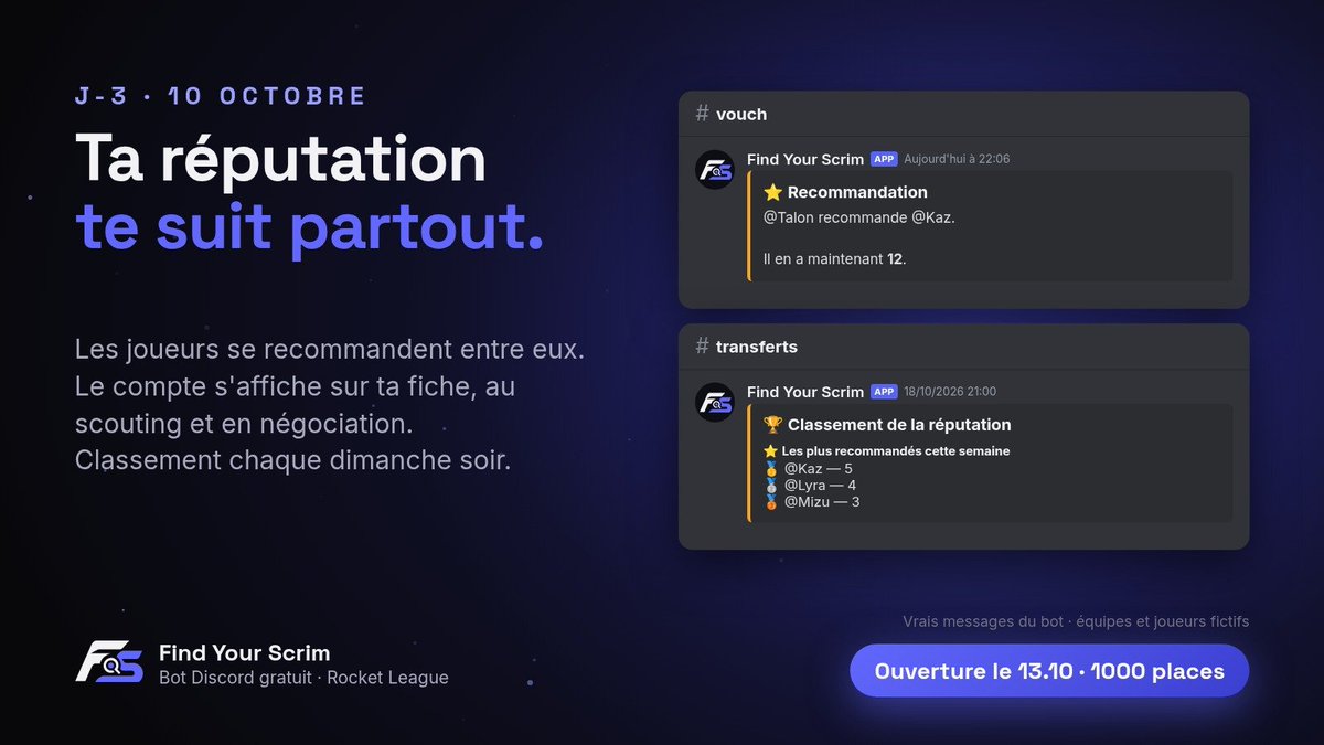 FindYourScrim's tweet photo. Ta réputation te suit partout ⭐

Les joueurs se recommandent entre eux : le compte s'affiche sur ta fiche, au scouting et en négociation. Classement chaque dimanche soir.

J-3 

#RocketLeague #Esport #Scrim https://t.co/3A4ceVvPRJ
