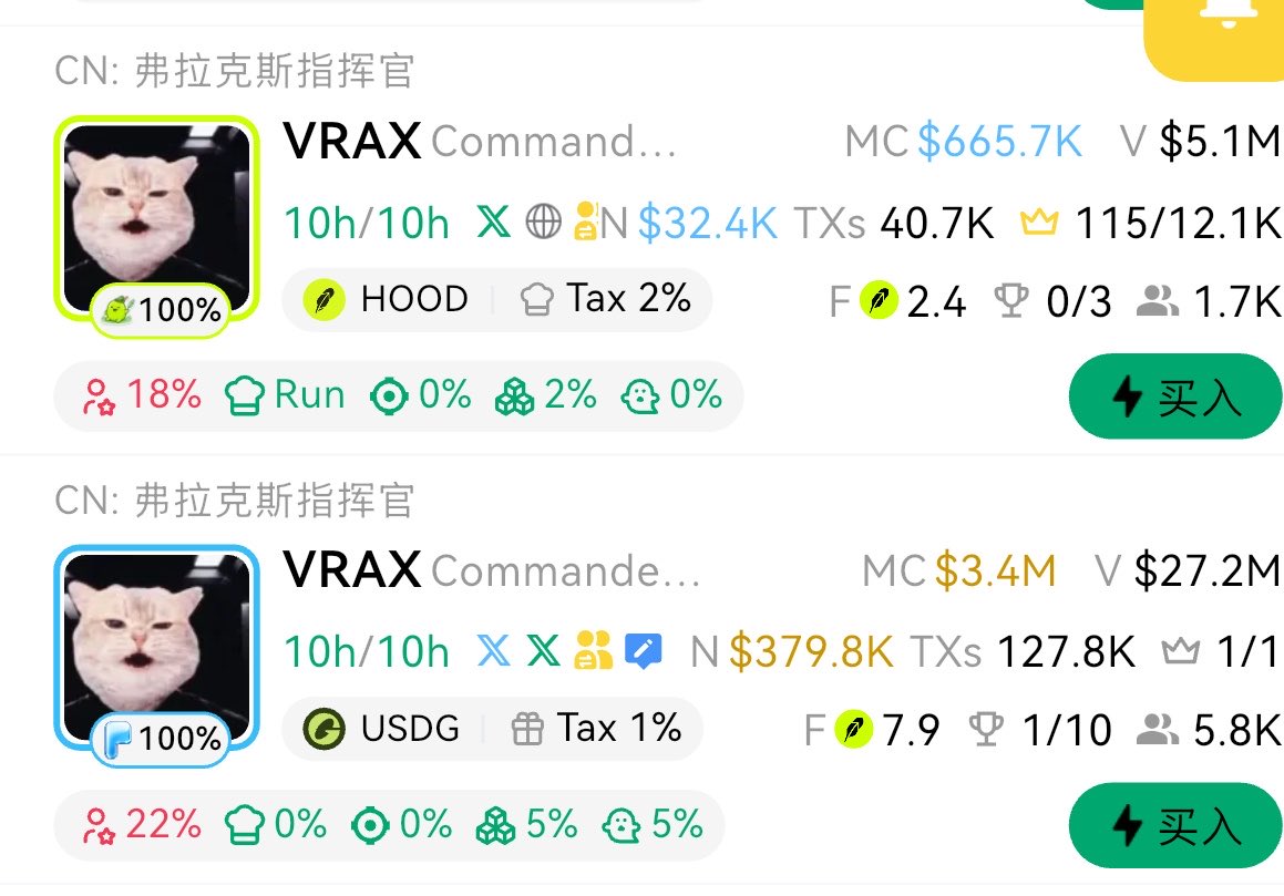 EinsteinYipie's tweet photo. 按说 $VRAX 这个叙事是 @RobinhoodApp 官方提供的角度，应该有一定的高度，你怎么选？

一个通过 @ponsdotfamily 发射，底池 $USDG ，tax 1/1，分红给持币者，市值3m多，捆绑相对高，cto的官推曾被 @vladtenev 关注（注意这里用了 曾，意味着不是现在关注的，而且这个官推一直在改名创业）

0x94641b97010608c3827fb058074889f19868ff33

另一个是 @Fitzybrypto 开发的发射台 https://t.co/HmDMSsOeyr ，底池是 @RobinhoodCrypto 的股票代币 $HOOD，tax 2/2，分红大部分指向dev，持币者的分红几乎可以忽略（分红的是 $HOOD）

0xc6080ea62997b33c8e46360850cb4473913b61f0