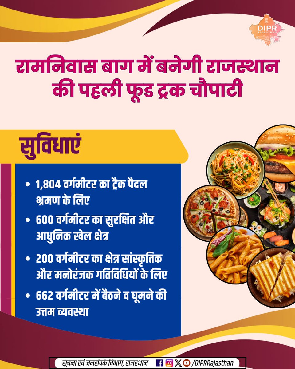 DIPRRajasthan's tweet photo. रामनिवास बाग में बनेगी राजस्थान की पहली फूड ट्रक चौपाटी..

 राजस्थान में अपनी तरह की पहली 15 फूड ट्रक वाली चौपाटी...
 अनुमानित लागत: 637.50 लाख रुपए...   

राजस्थान की हर नई पहल, हर नवाचार और हर जनकल्याणकारी योजनाओं की जानकारी के लिए फॉलो करें @DIPRRajasthan

@BhajanlalBjp
@KumariDiya 
@DrPremBairwa
@RajCMO 
@RajGovOfficial 

#RamnivasBagh #FoodTruck #FoodTruckChowpatty #RajasthanTourism #DIPRRajasthan