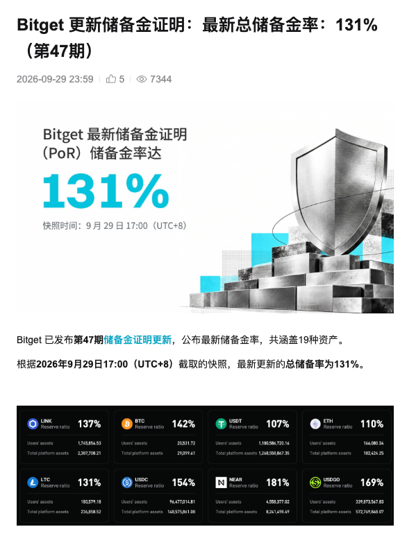 Akiii 🦅 的图片 1